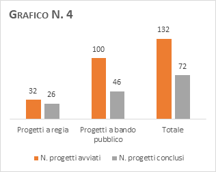 immagine-nl